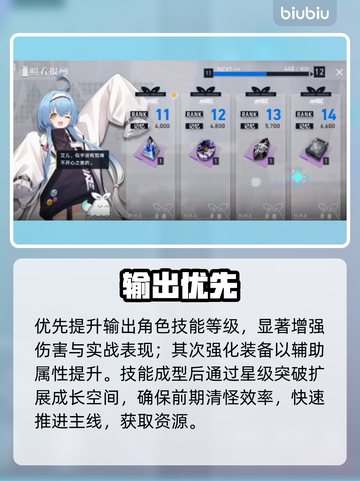 溯回青空角色速成🔥3天战力翻倍💥截图2