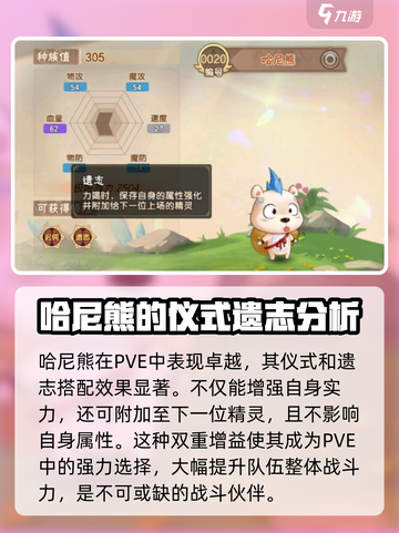 西普大陆手游哈尼熊仪式怎么获取介绍截图4