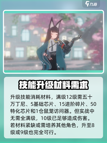 绝区零星见雅养成材料介绍介绍截图3