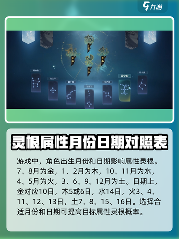 蜀山初章天灵根开局方法有哪些介绍截图2