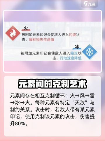 飞跃虹镜🔥元素机制克制关系大揭秘！掌握就能轻松上分✨截图2