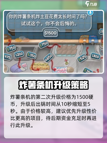 沙威玛传奇薯条升级多少钱介绍截图3