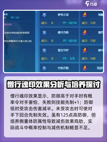 赛尔号巅峰之战僧行强度如何介绍截图2