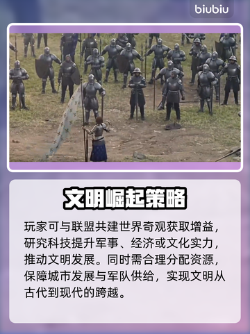 文明帝国同盟时代玩法🔥超详细攻略来了！🎮截图4