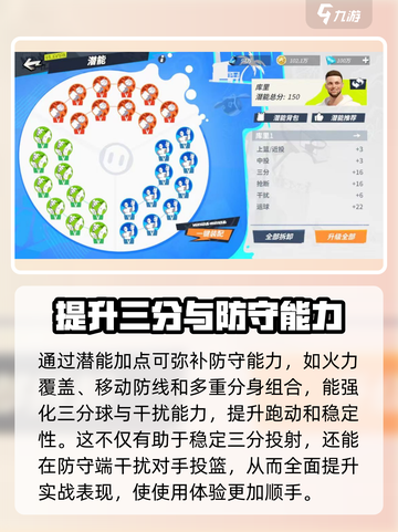 全明星街球派对库里防守怎么样介绍截图4