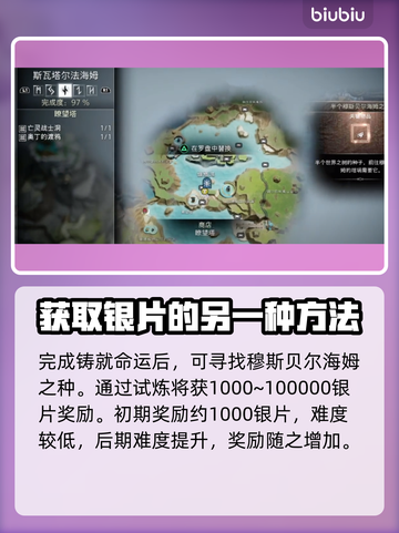 战神5(PC版)🔥快速刷钱攻略💰🎮截图3