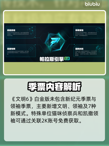 《文明6白金版全DLC揭秘💥》🎮👑截图5