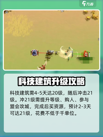 万龙觉醒21堡多少钱介绍截图5