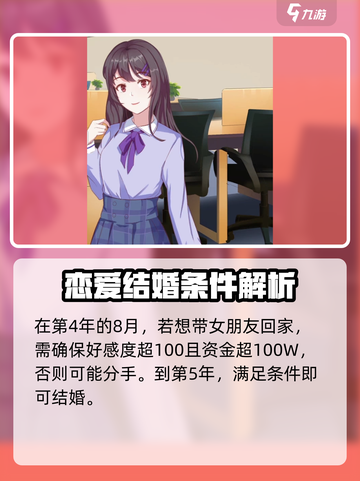 职场浮生记怎么结婚介绍截图5
