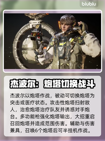 第一后裔强度榜🔥《原神》必练角色推荐！截图5