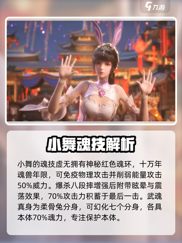 斗罗大陆猎魂世界小舞怎么样介绍截图3