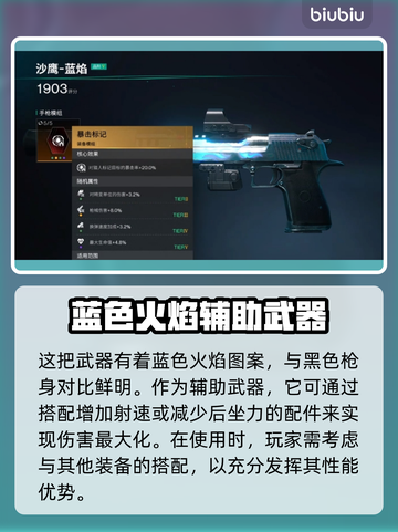 七日世界🔥沙鹰蓝焰超详细解析来啦！📌截图3
