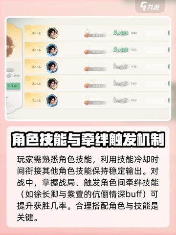 仙剑世界竞技场模式怎么玩介绍截图4