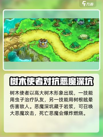 王国保卫战5联盟防御塔大全介绍截图4
