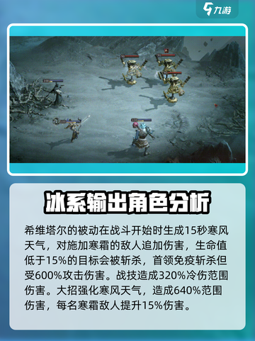 龙息神寂冰系角色推荐介绍截图5