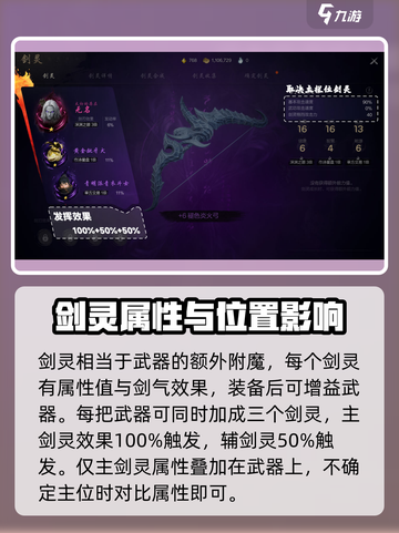 剑灵2🔥剑灵系统玩法大揭秘！新手必看👇截图2