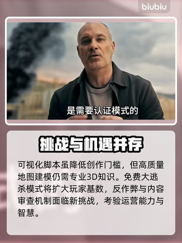 🔥战地6创意工坊大揭秘！💥🎮截图6