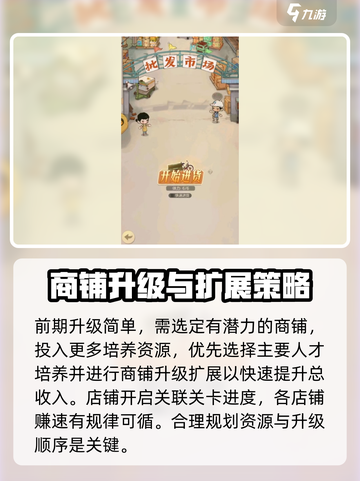 时光杂货店商铺系统怎么玩介绍截图3