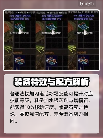 流放之路商店配方大公开！💎玩家必看㊙截图3