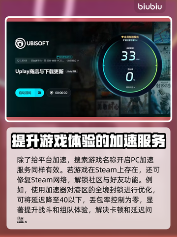 育碧游戏免费加速秘籍分享！🔥🚀截图5