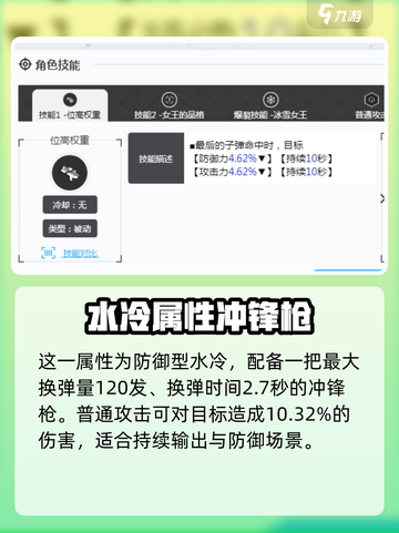 胜利女神新的希望鲁德米拉怎样介绍截图2
