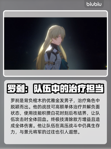 崩坏星穹铁道🔥必抽角色TOP榜出炉！截图5