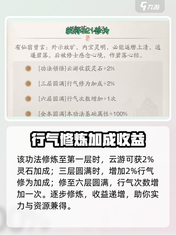 踏风行碧落心经怎么样介绍截图4