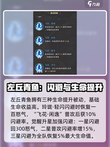 元尊手游左丘青鱼怎么样介绍截图5