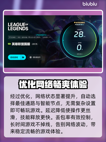 LOL加速器推荐🔥卡顿解决办法🎉截图4