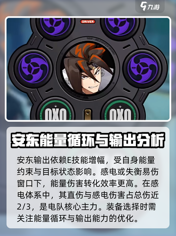 绝区零安东武器🔥超强推荐，这样搭配直接碾压对手！截图3