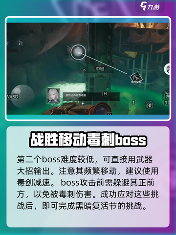 逆战未来黑暗复活节玩法介绍截图4