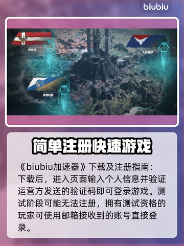 游戏解限机注册登录全流程分享！🎮🔥截图2