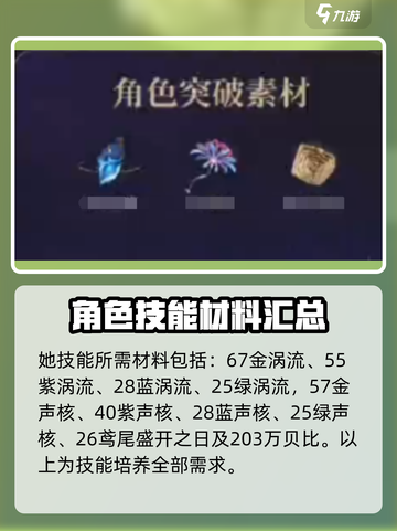 鸣潮坎特蕾拉升级材料有哪些介绍截图3