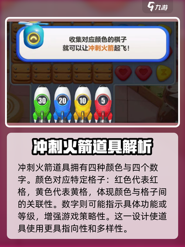蛋仔滑滑冲刺火箭🔥超强用法揭秘🎮截图2