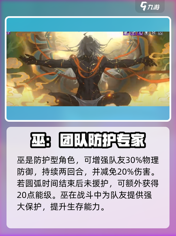 新月同行支援角色大起底🔥游戏党必看！截图2