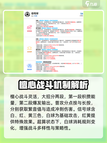 战双帕弥什含英檀心玩法曝光💥强度逆天！🔥截图3