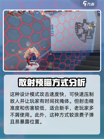 卡拉彼丘预瞄的方式有哪些介绍截图3