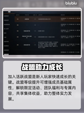 🔥天堂2盟约战盟逆天福利💥截图2