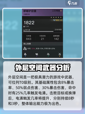 七日世界外层空间🔥配装玩法全攻略来啦！截图2