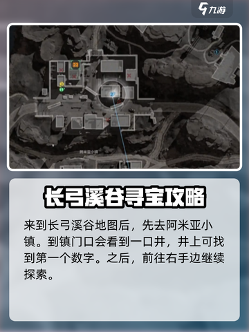 三角洲行动🔥长弓溪谷彩蛋大起底！游戏技巧全攻略✨截图2