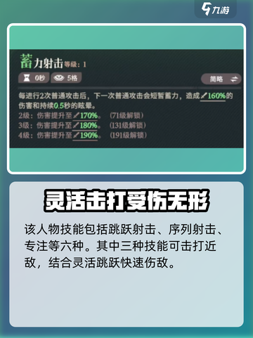 剑与远征2：梅瑞特最强🔥攻略来啦！截图3