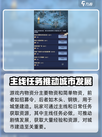 帝国与魔法物资获取方法介绍介绍截图2