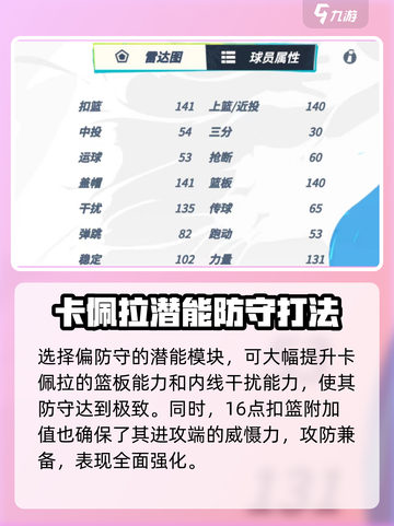 全明星街球派对卡佩拉怎么打介绍截图3
