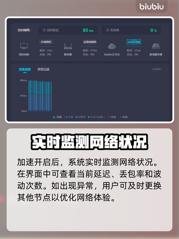 死亡边境2🔥加速器下载链接分享🎉截图5