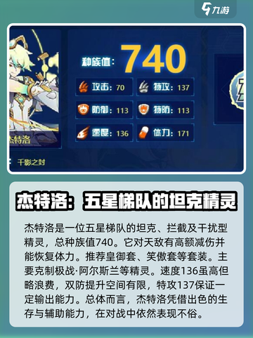 赛尔号巅峰之战杰特洛怎么样介绍截图2