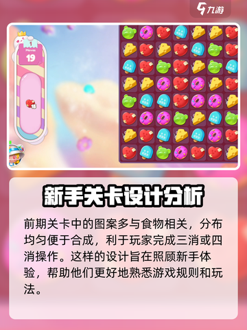 潮玩国度攻略分享介绍截图3