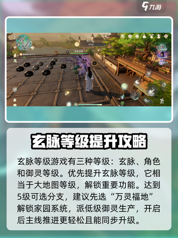 仙剑世界🔥新手必看！超强阵容推荐🎉截图3