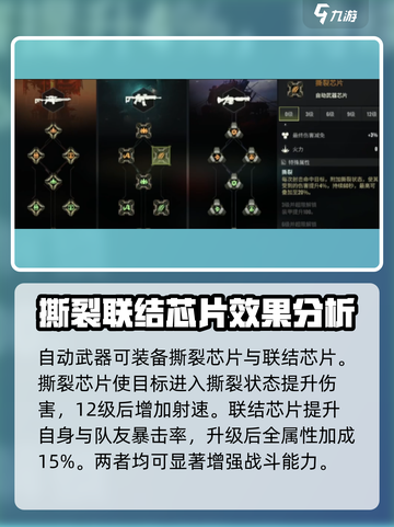 破碎之地🔥芯片作用全解析！芯片怎么用超详细攻略🎉截图4
