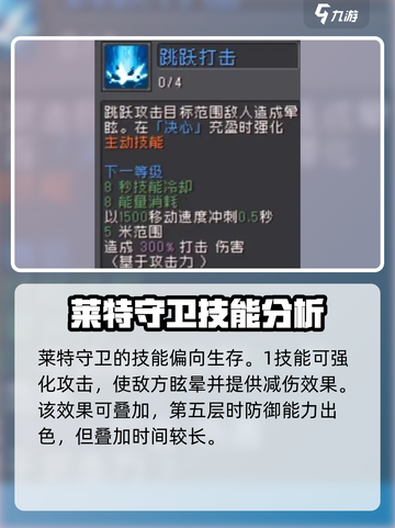 元气骑士前传莱特守卫怎么样介绍截图2
