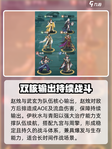 元尊手游武玄阵容搭配推荐介绍截图2